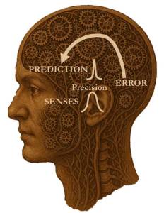 Cerebro predictivo